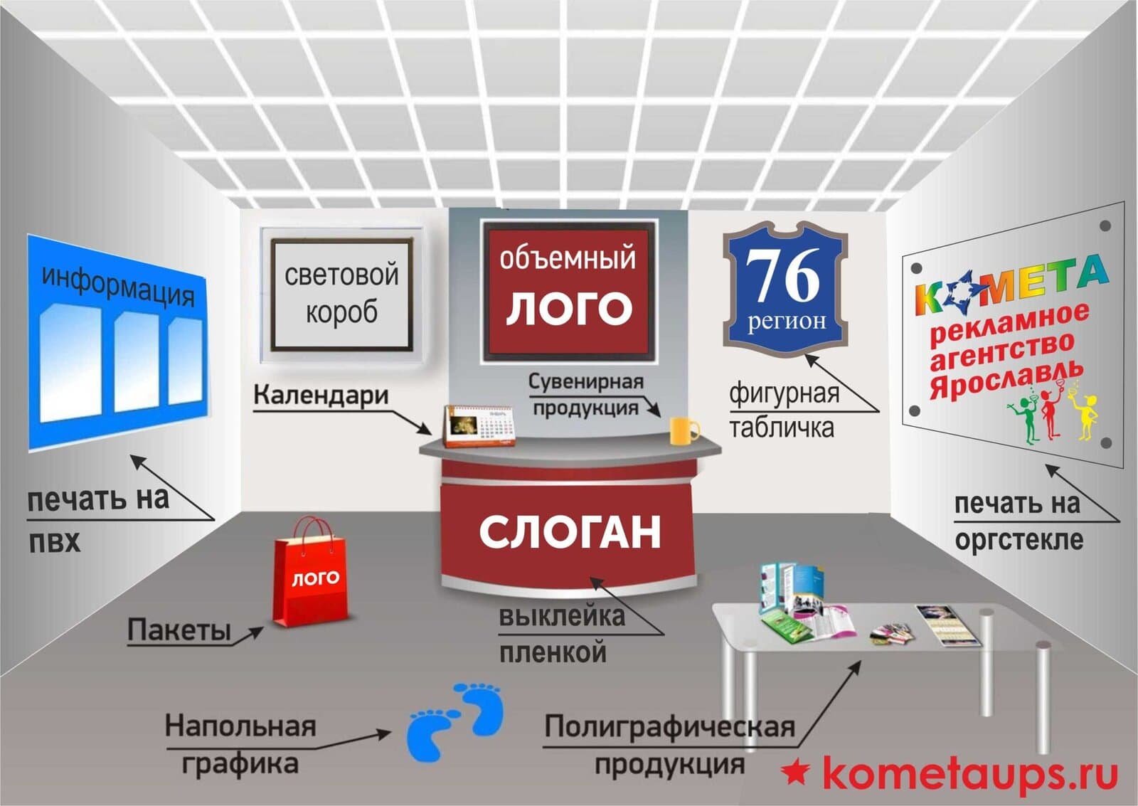 Заказ согласования вывесок