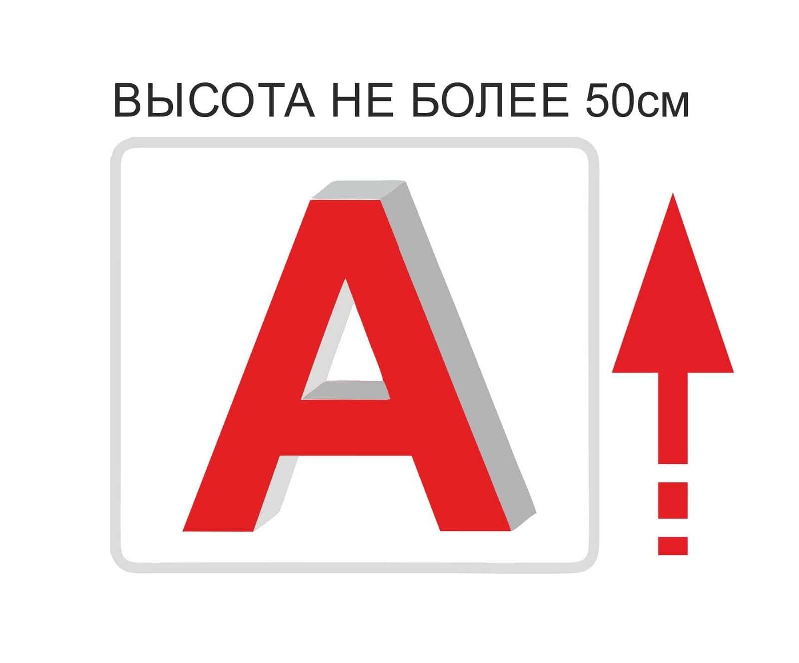 Размер букв